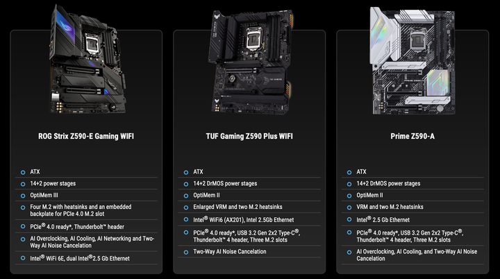 迎接 Intel Rocket Lake-S 處理器 華碩/微星/技嘉三家 Z590 主機板款式整理