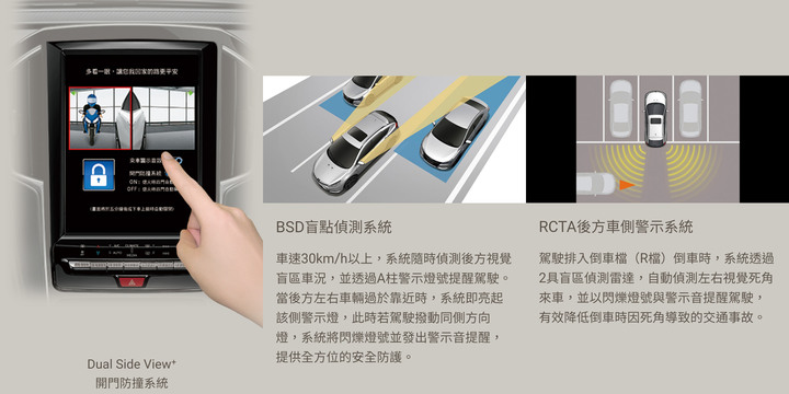 U6GT環景版~開箱