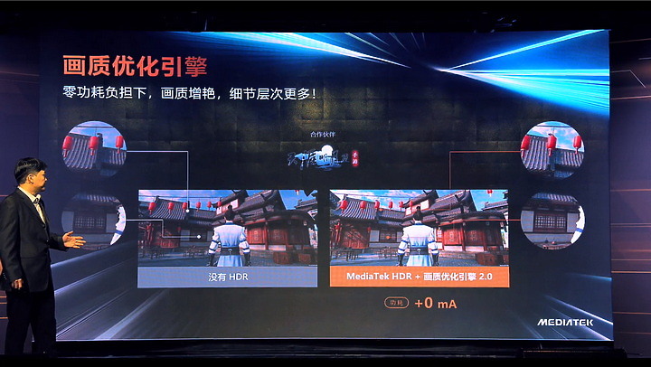 聯發科推出新旗艦晶片「天璣1200」性能及AI升級 帶來多項新拍攝、影音、遊戲功能