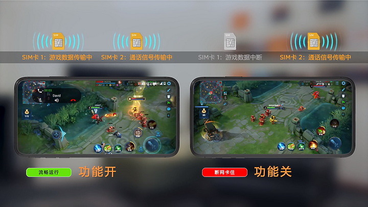 聯發科推出新旗艦晶片「天璣1200」性能及AI升級 帶來多項新拍攝、影音、遊戲功能