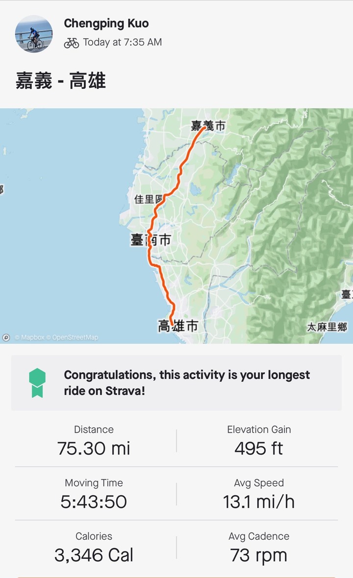 (2021) 🚴🚴 跨年單車環島趣 9天8夜 (捷安特)