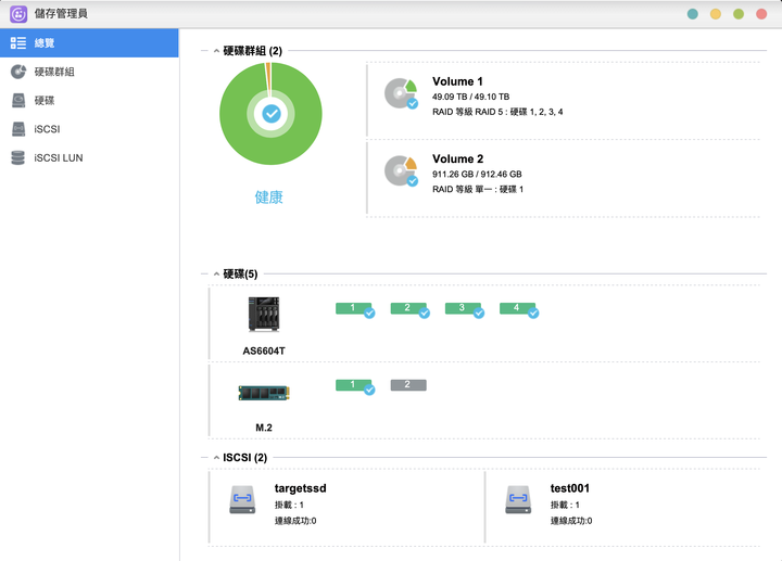 ASUSTOR Lockerstor 4 AS6604T NAS 開箱實測 不僅儲存備份更多創意應用