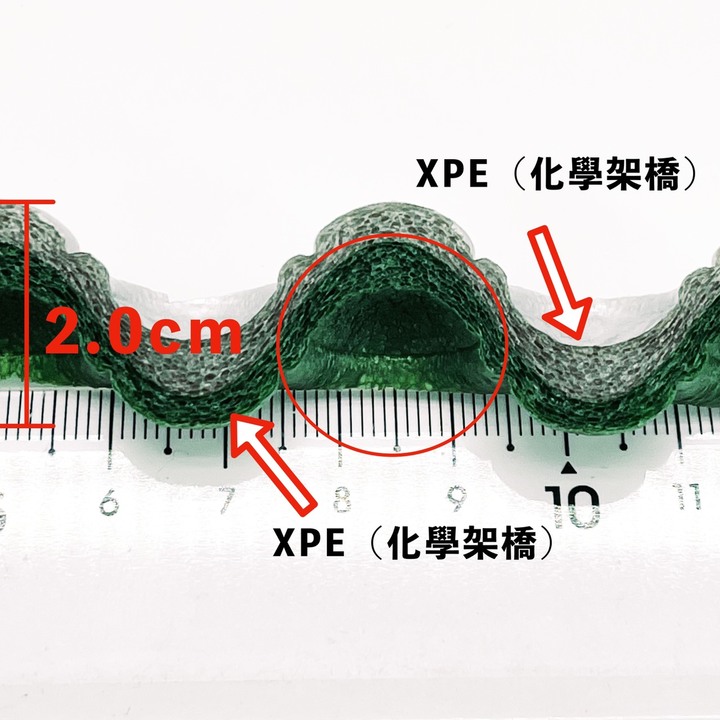 【客家人輕量化裝備 】12000的裝備 基礎重量4kg