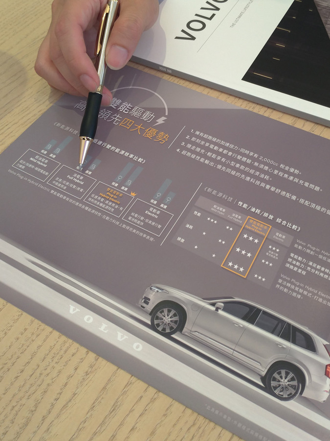 TESLA Model Y或VOLVO S60 PHEV，純電車與豪車的選擇(文長)