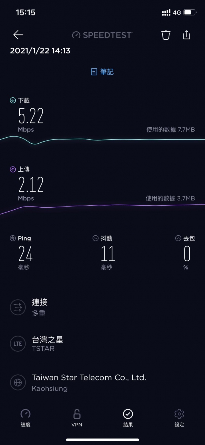 兩小電信在金門的收訊(離島