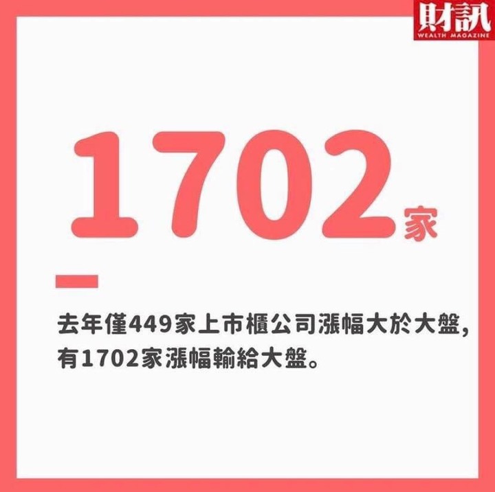 點我看大圖 沒有台積電的台股真相,台股實際只有10460點(資料與統計轉自財訊)