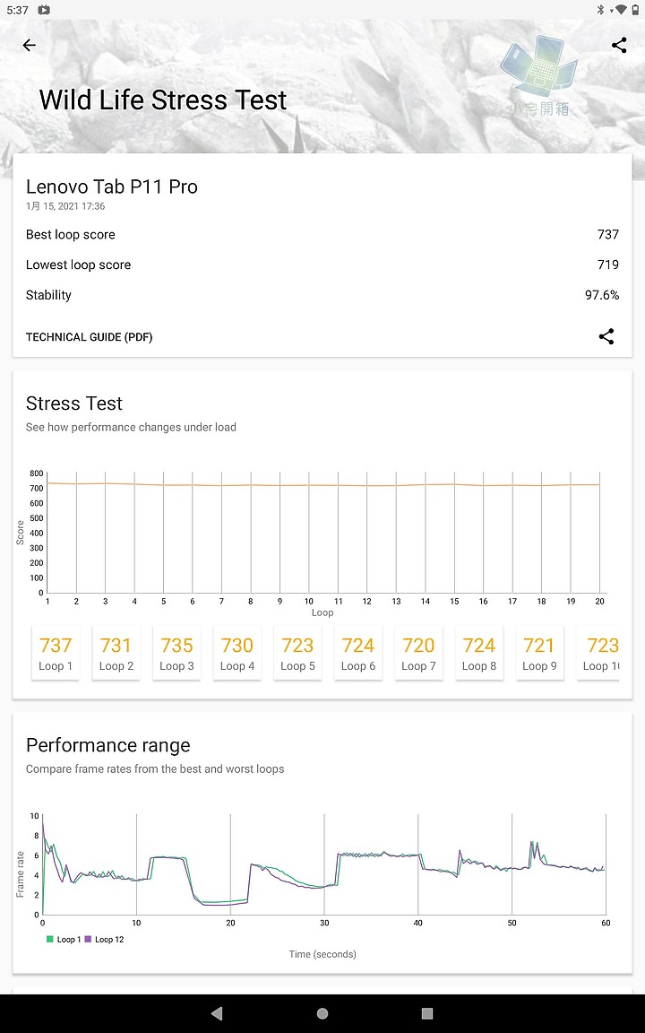 【小宅開箱】聯想 Tab P11 Pro 小新Pad pro(TB-J706F) 日常文書追劇學習的新選擇！ROM刷機教程