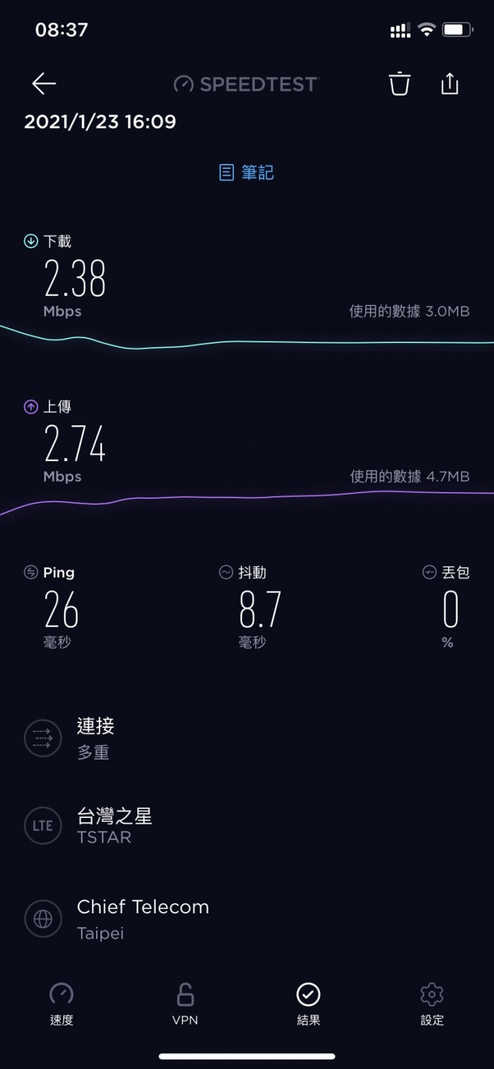 兩小電信在金門的收訊(離島