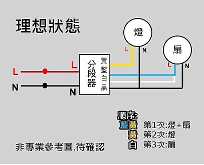 🌟求風扇和燈分段接法