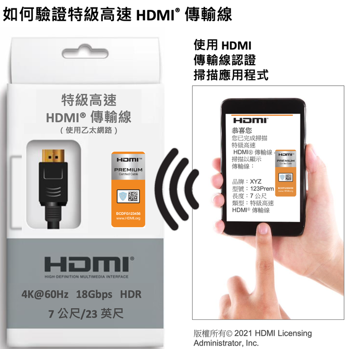 完整支援 4K/120p、8K/60p 規格 HDMI 協會推出超高速 HDMI 傳輸線認證標章