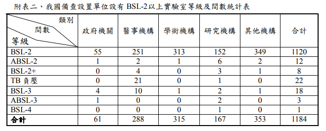 為什麼台灣絕對不能打中國武漢肺炎疫苗??