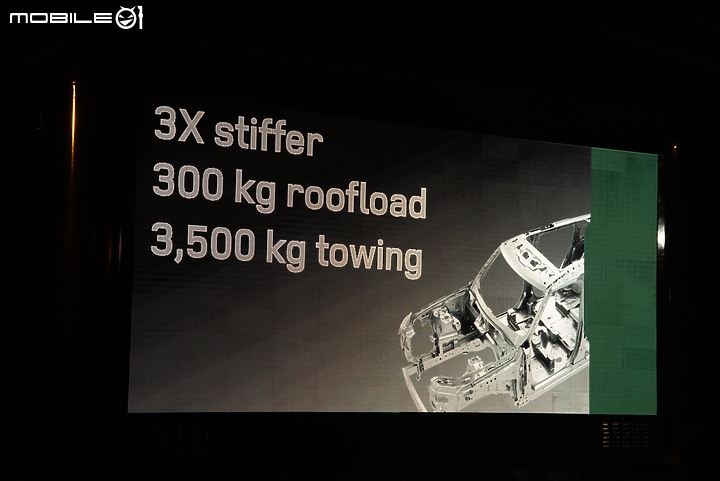 【採訪】新一代Land Rover Defender正式發表,入手價自267萬元起!