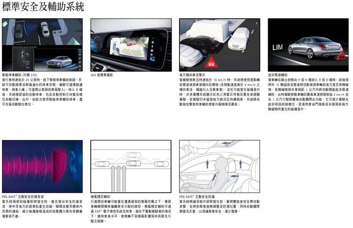【國內新訊】Merdeces-Benz GLS450 4MATIC 全新上市,新動力單一規格495萬元起!