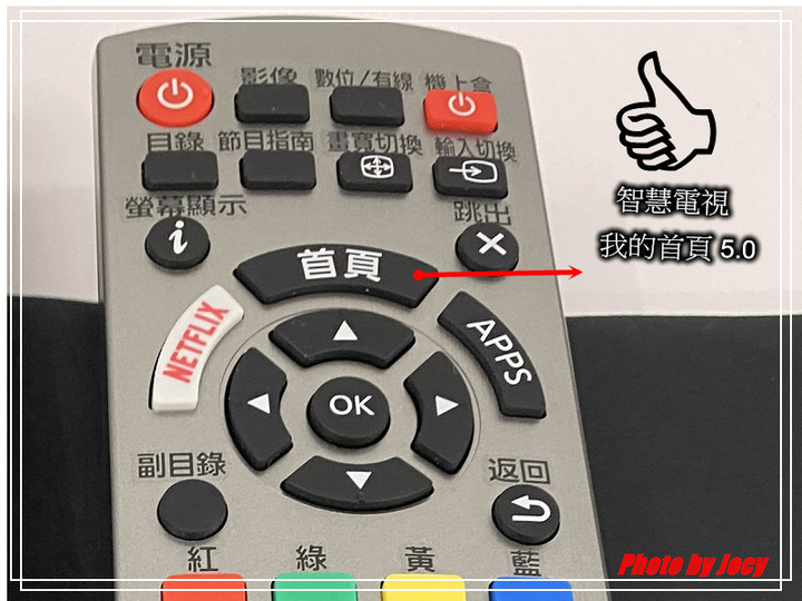 Panasonic電視體驗會 震撼你我新視角分享篇!!