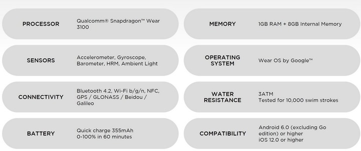 【分享】moto 360 3rd smart watch スマートウォッチ