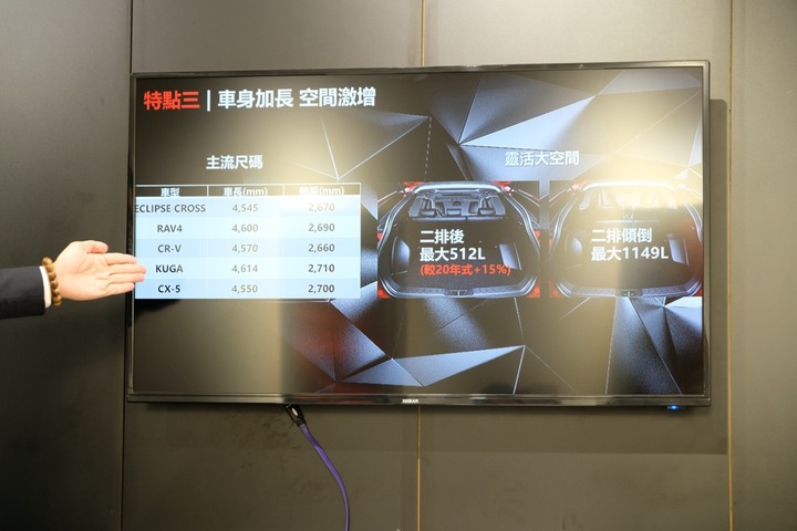VIP賞車之夜，Eclipse Cross舊車主怎麼看新改款？