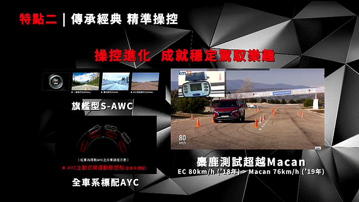 點我看大圖 破蛹而出全新式樣,Mitsubishi New Eclipse Cross VIP預賞會
