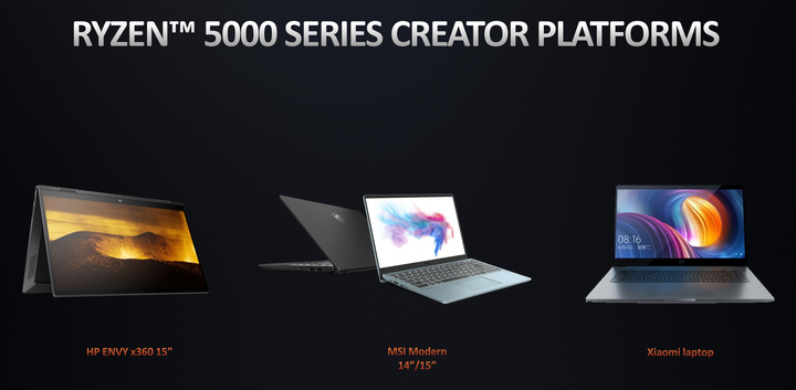 AMD Ryzen 5000 Mobile 系列解析 火力全開 14 款處理器全上陣