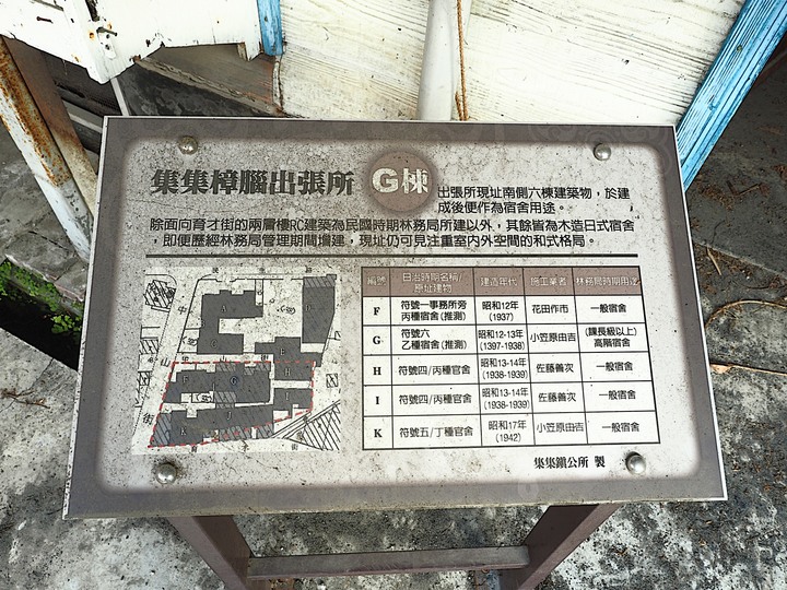 南投 集集 樟腦出張所建築群 — 全臺僅存的樟腦出張所建築群，期待重生再造歷史現場 — 南投縣文化局「三五成群南投踏點趣」活動館舍之五之外掛