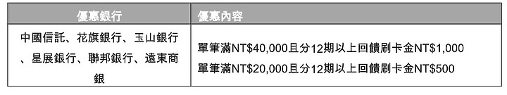 三星Galaxy S21系列即日起開始預購 定價也都降下來了