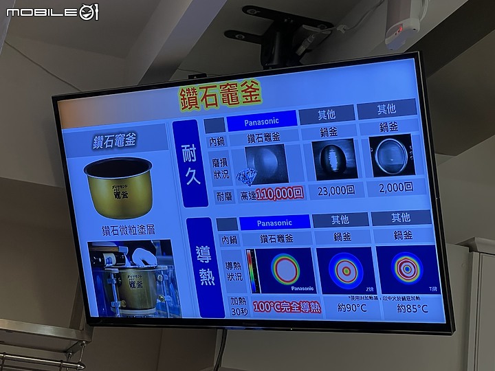 Panasonic 可變壓力心科技 IH電子鍋(SR-PAA100)體驗會 從頭吃到尾