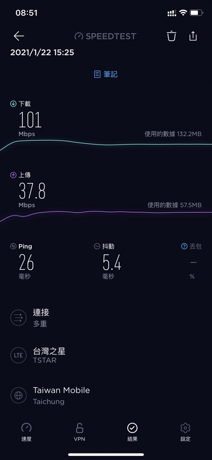 兩小電信在金門的收訊(離島