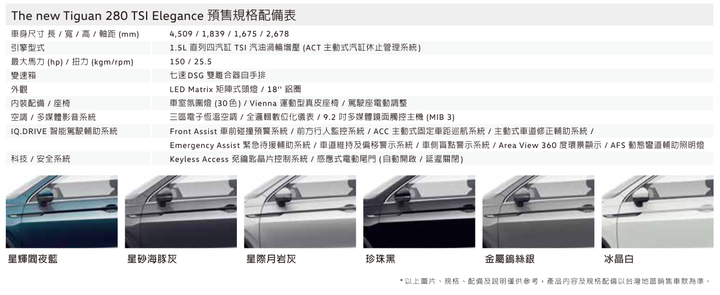 2021外觀小改款New Tiguan台灣預購上架了