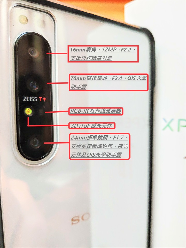 點我看大圖 完美唾手可得 sony xperia 1ii頂尖效能遇上絕美機身,不專業開箱