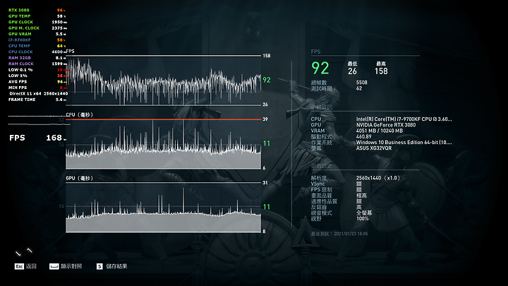 點我看大圖 「ASUS ROG Strix RTX3080 開箱兼前代比較評測」 - 有點認真開箱文。