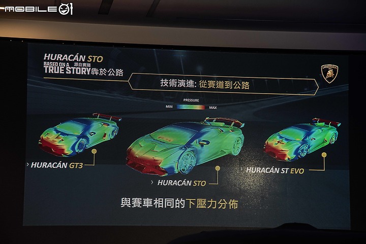 【採訪】戰鬥指數爆錶!小牛最強版本Lamborghini Huracán STO抵台亮相!