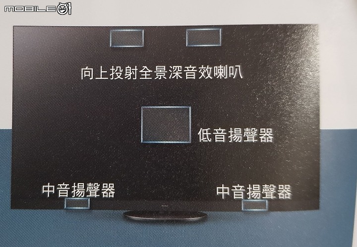 點我看大圖 極致真實驚艷眼界,Panasonic系列電視體驗會心得