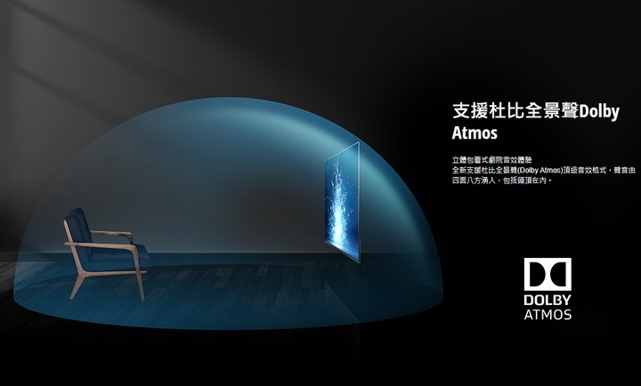 【實機體驗】 Panasonic電視 用頂級畫質開啟你的全新視野!