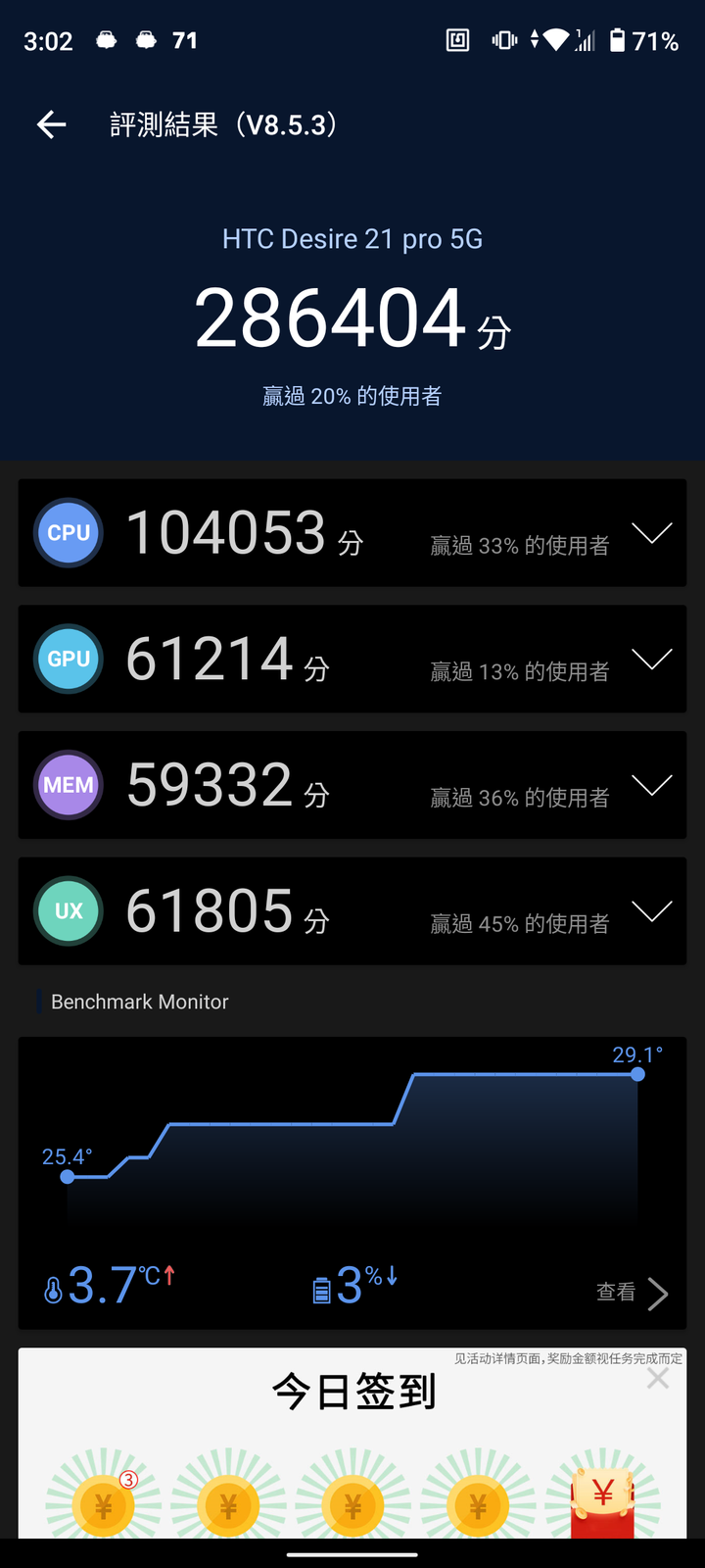 開箱心得:HTC D21 pro 5G入手