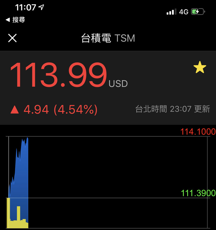 台🐔 adr 爆噴中