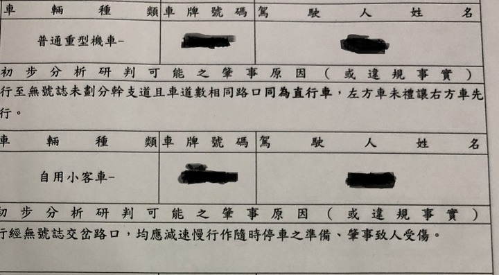 汽機車車禍賠償問題