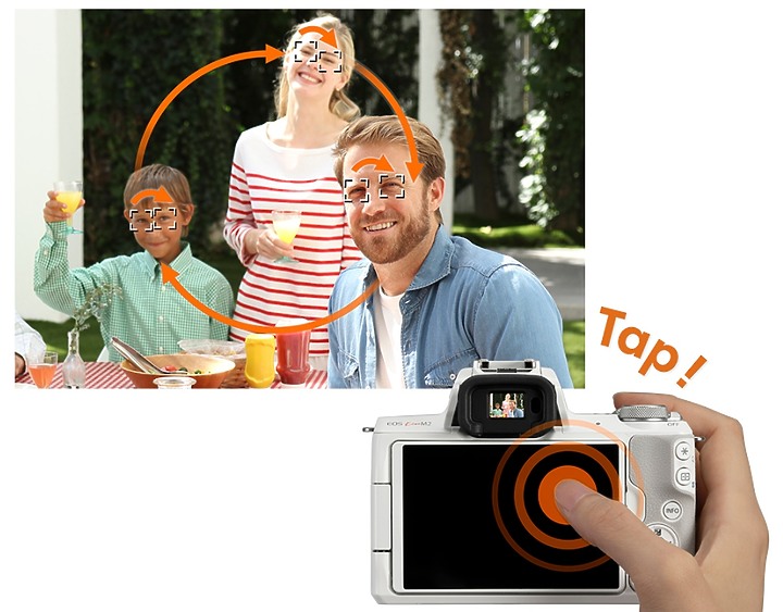 Canon EOS M50 Mark II 評測報告|眼部對焦大躍進 高性價比依舊!