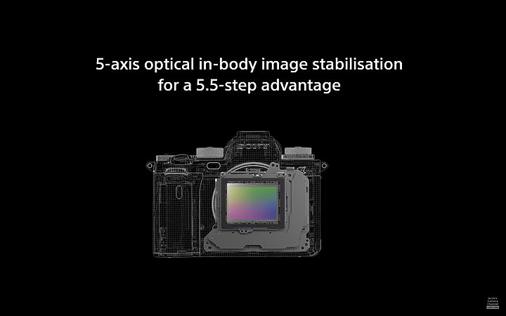 【快訊】Sony發表超猛相機A1!5000萬畫素30fps、8K錄影等超猛規格!