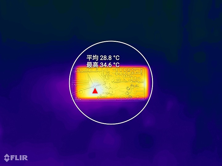 三星Galaxy S21/S20各種測試 拍照/螢幕/散熱差異一次看！
