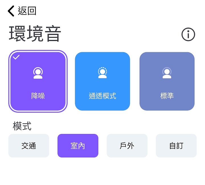 點我看大圖 (好讀版) 平價降噪耳機 Anker Soundcore Liberty Air 2 Pro 星燦藍 開箱