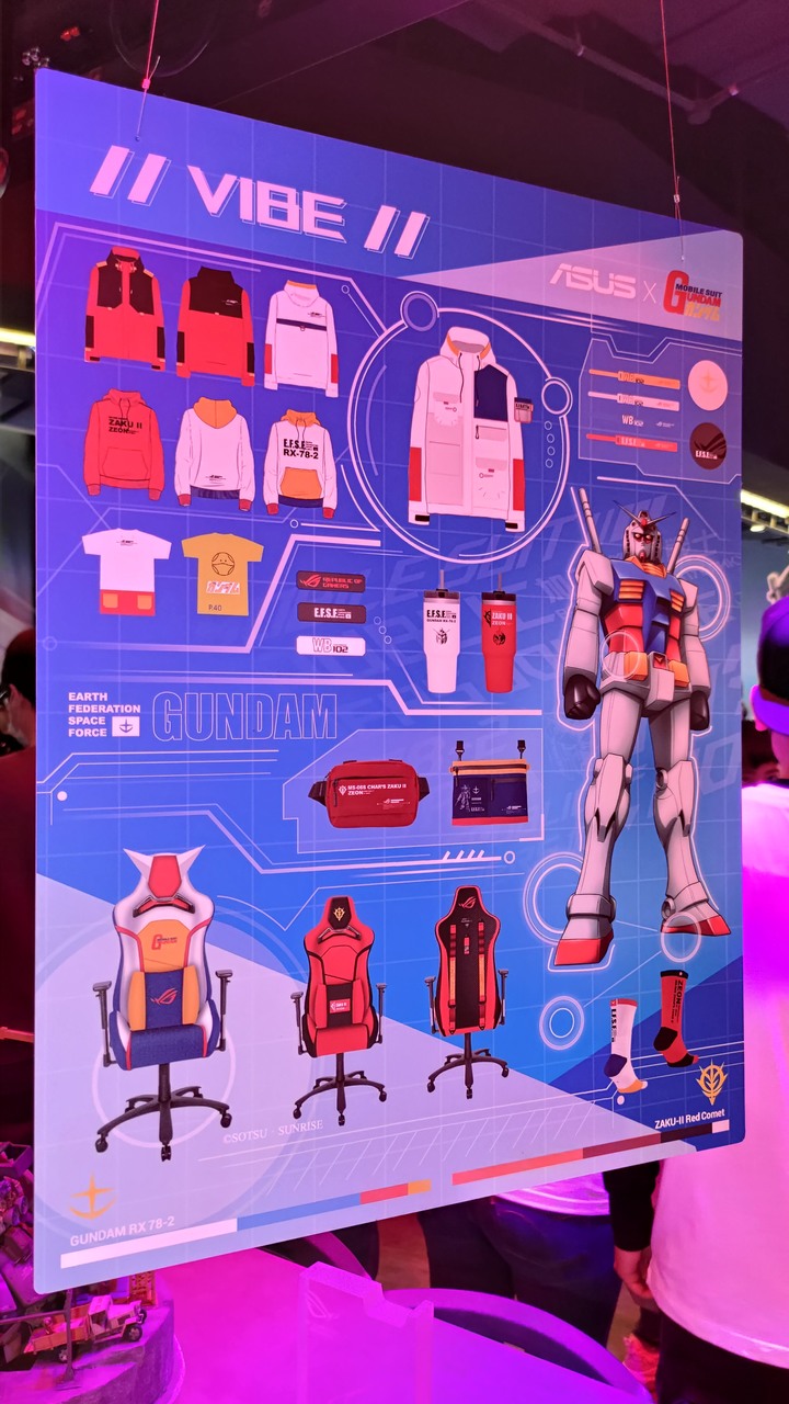 點我看大圖 ASUS × 鋼彈特展 宿命の出会い 活動分享!