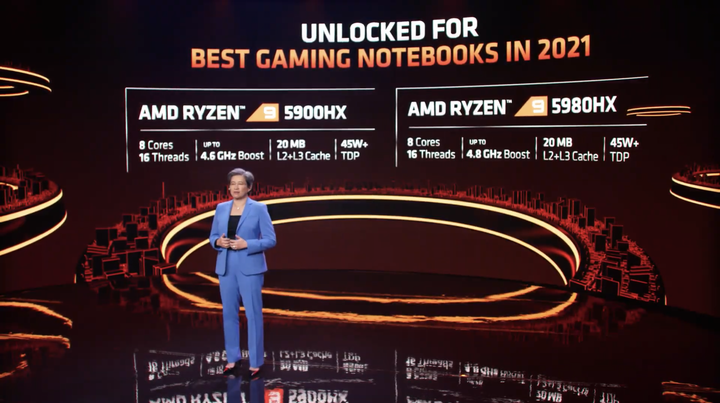 【CES2021】AMD 推出 Ryzen 5000 系列筆電 CPU 並且預告筆電用 RDNA2 架構與第三代 EYPC 處理器效能