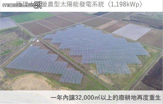 點我看大圖 台灣有沒有本錢種電?
