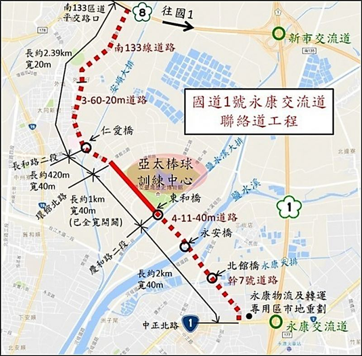 2021年新展望大台南重大建設排名TOP10  (1-5名)