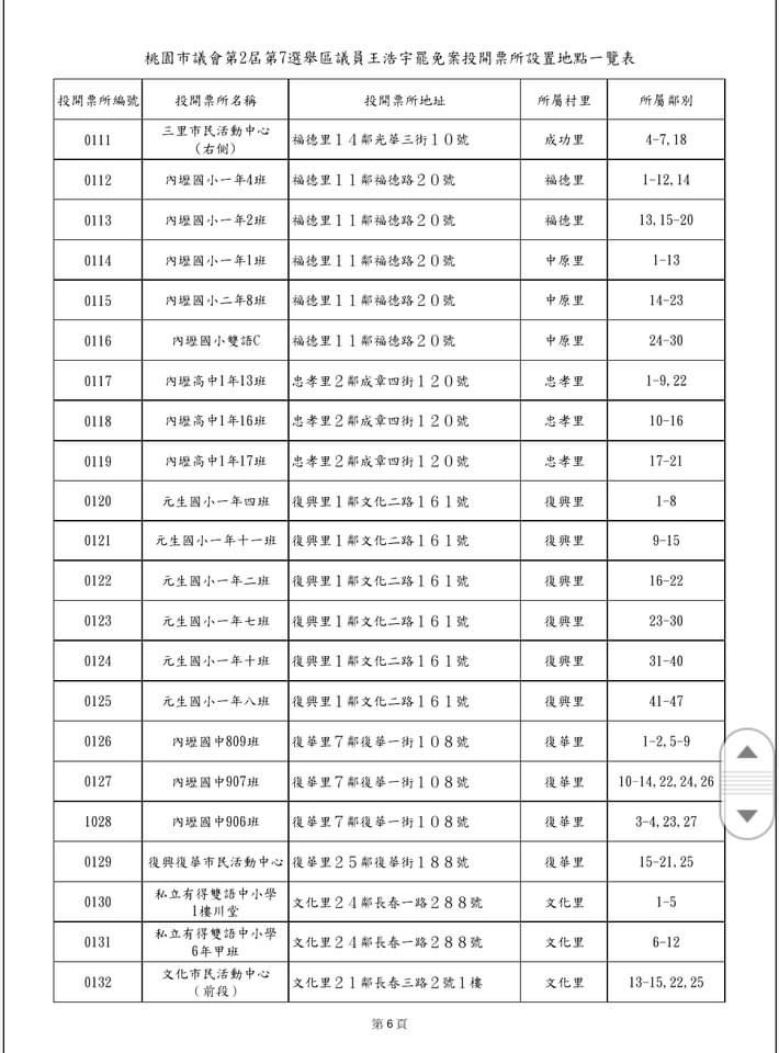 倒數 3 天！1.16罷免王浩宇，投票通知書已經開始發送
