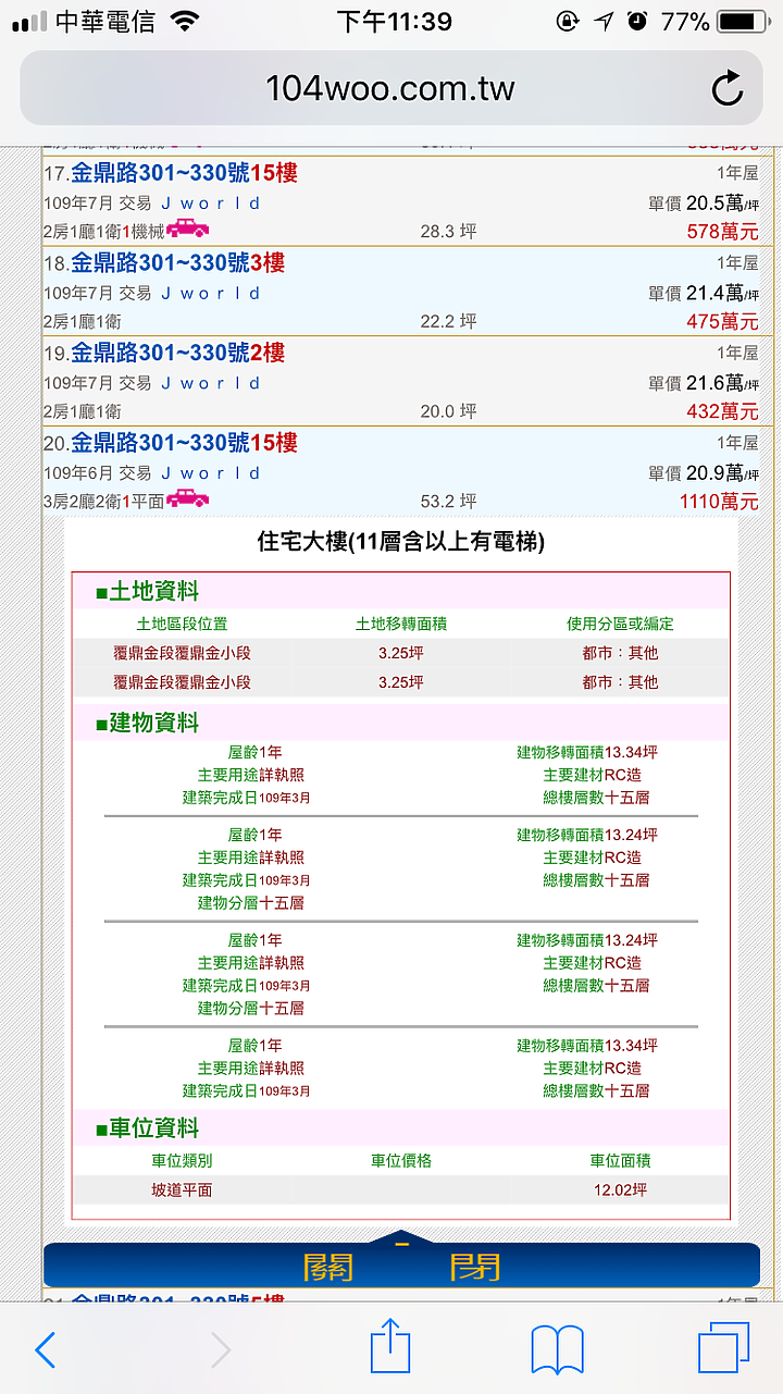 點我看大圖