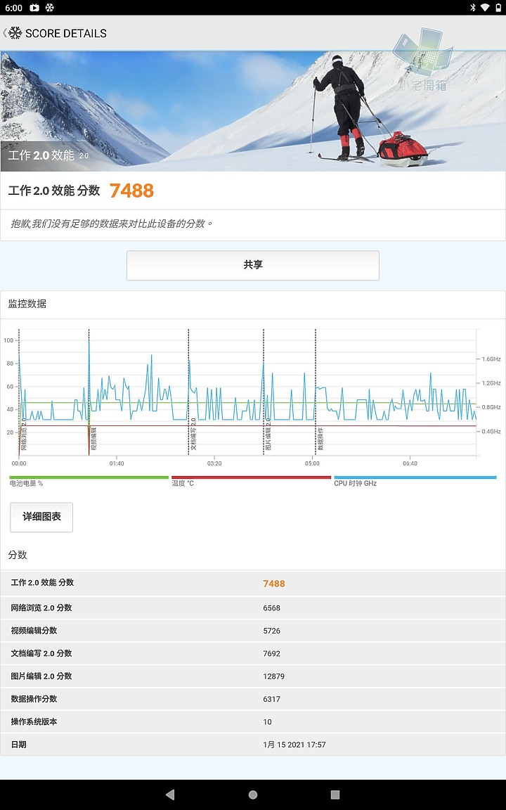 【小宅開箱】聯想 Tab P11 Pro 小新Pad pro(TB-J706F) 日常文書追劇學習的新選擇！ROM刷機教程