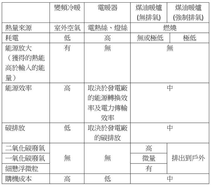 點我看大圖