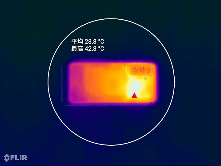 三星Galaxy S21/S20各種測試 拍照/螢幕/散熱差異一次看！