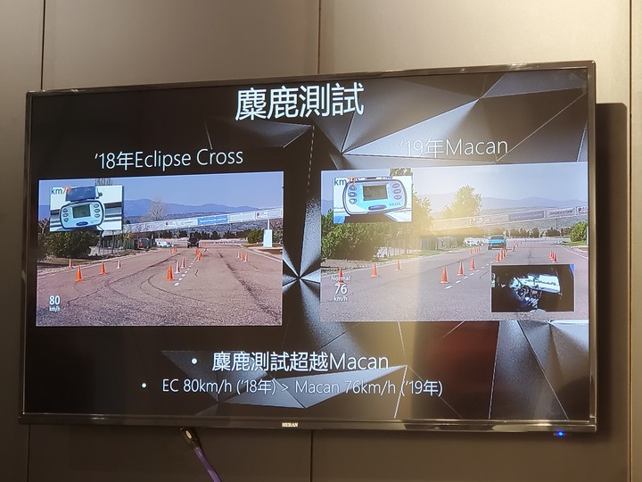 專屬時刻 New Eclipse Cross VIP之夜