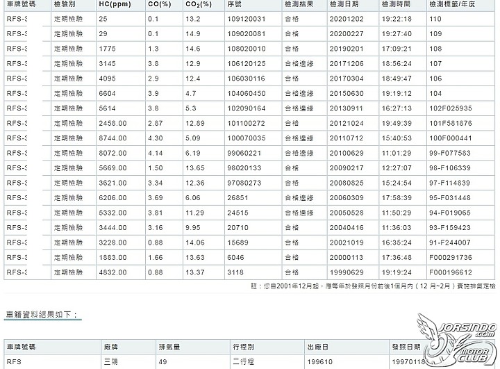 點我看大圖